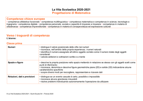 Progettazione didattica di matematica (2020-2021) - PDF | Giunti Scuola