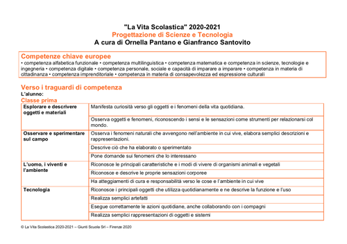 Progettazione didattica di Scienze e Tecnologia (2020-2021) - PDF | Giunti Scuola