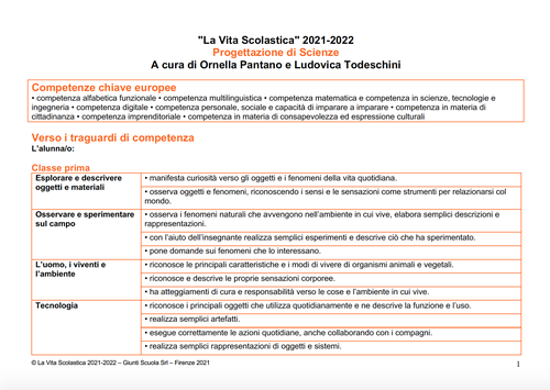 Progettazione didattica di Scienze e Tecnologia (2021-2022) - PDF | Giunti Scuola Progettazione didattica di Scienze e Tecnologia (2021-2022) - PDF | Giunti Scuola