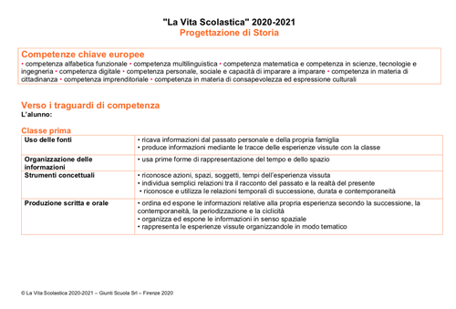 Progettazione didattica di storia (2020-2021) - PDF | Giunti Scuola Progettazione didattica di storia (2020-2021) - PDF | Giunti Scuola