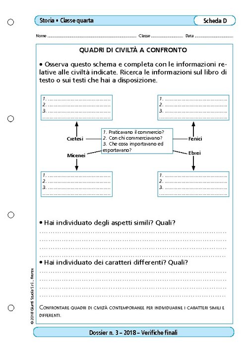 Quadri di civiltà a confronto | Giunti Scuola Quadri di civiltà a confronto | Giunti Scuola