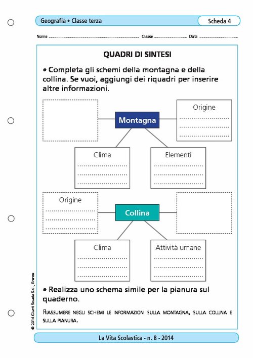 Quadri di sintesi | Giunti Scuola Quadri di sintesi | Giunti Scuola