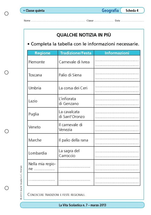 Qualche notizia in più | Giunti Scuola