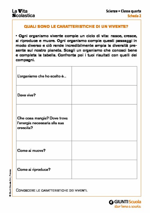 Quali sono le caratteristiche di un vivente? | Giunti Scuola
