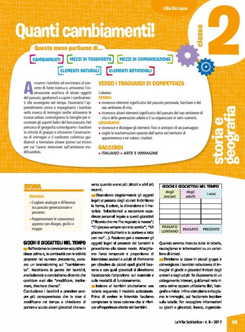 Quanti cambiamenti! | Giunti Scuola Quanti cambiamenti! | Giunti Scuola