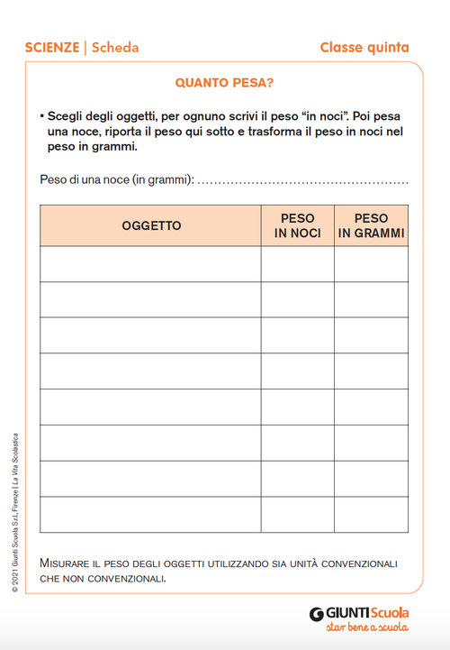Quanto pesa? | Giunti Scuola Quanto pesa? | Giunti Scuola