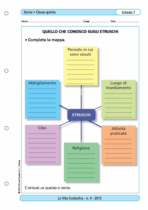 Quello che conosco sugli Etruschi | Giunti Scuola Quello che conosco sugli Etruschi | Giunti Scuola