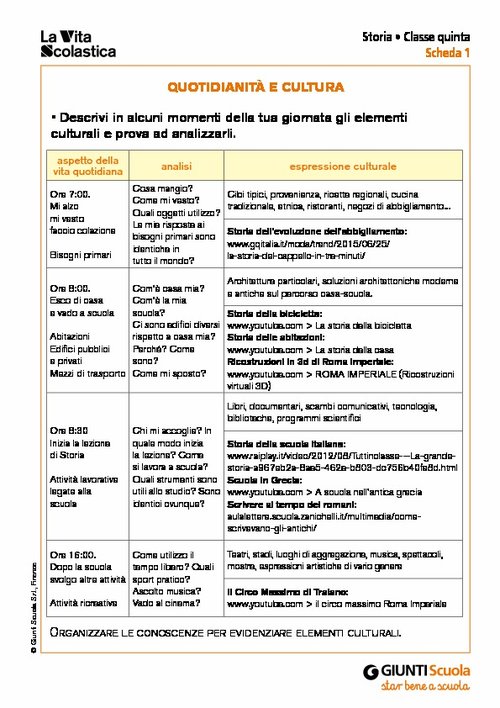 Quotidianità e cultura | Giunti Scuola Quotidianità e cultura | Giunti Scuola