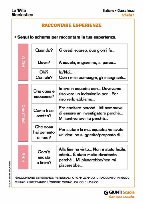 Raccontare esperienze | Giunti Scuola Raccontare esperienze | Giunti Scuola