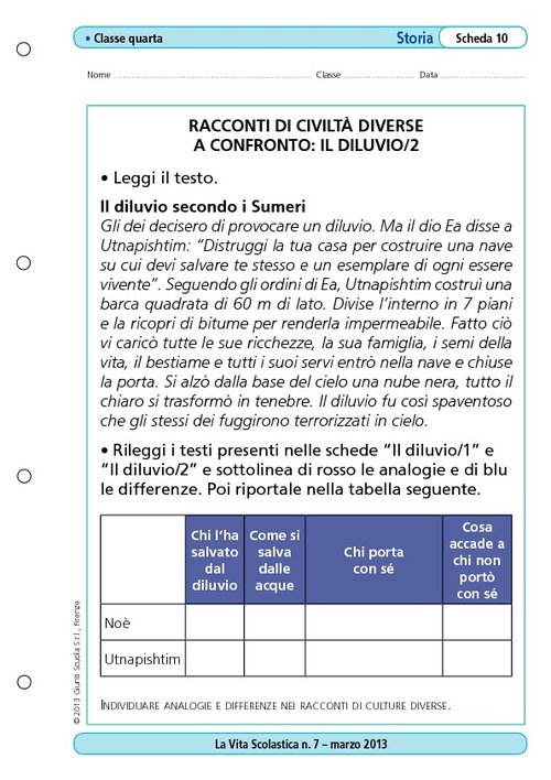 Racconti di civiltà diverse a confronto: il diluvio/2 | Giunti Scuola Racconti di civiltà diverse a confronto: il diluvio/2 | Giunti Scuola