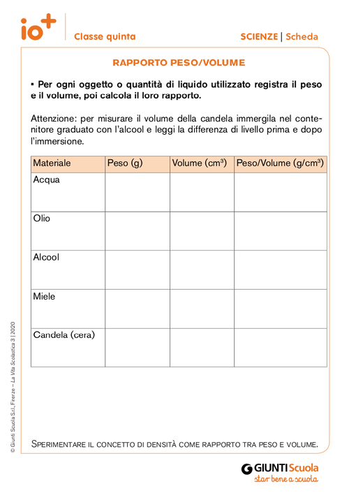 Rapporto peso/volume | Giunti Scuola Rapporto peso/volume | Giunti Scuola