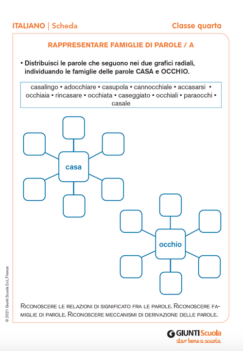 Rappresentare famiglie di parole A e B | Giunti Scuola Rappresentare famiglie di parole A e B | Giunti Scuola