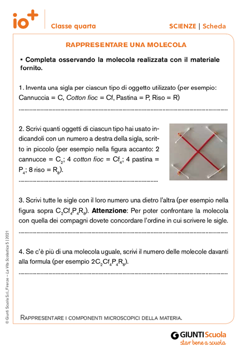 Rappresentare una molecola | Giunti Scuola