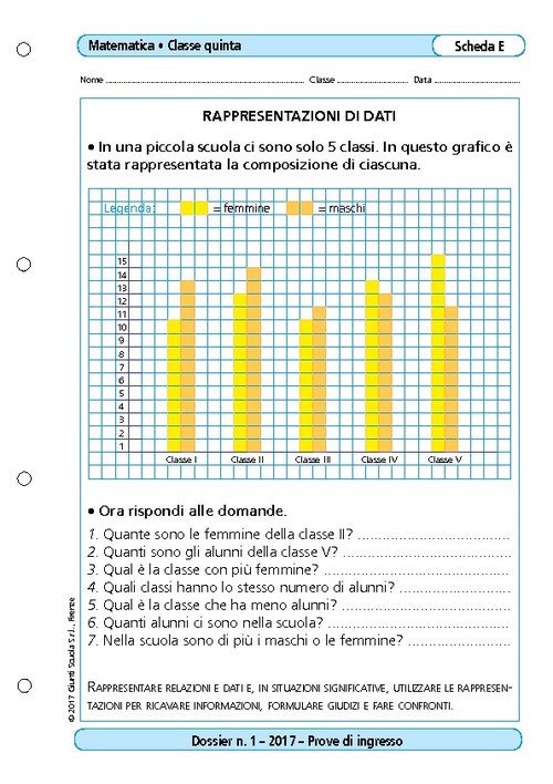 Rappresentazioni di dati | Giunti Scuola Rappresentazioni di dati | Giunti Scuola