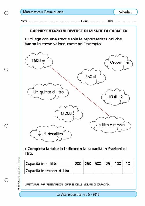 Rappresentazioni diverse di misure di capacità | Giunti Scuola Rappresentazioni diverse di misure di capacità | Giunti Scuola