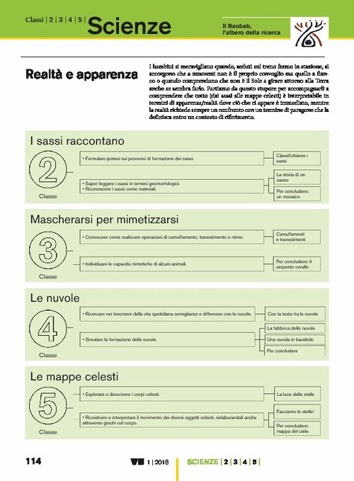 Realtà e apparenza | Giunti Scuola Realtà e apparenza | Giunti Scuola