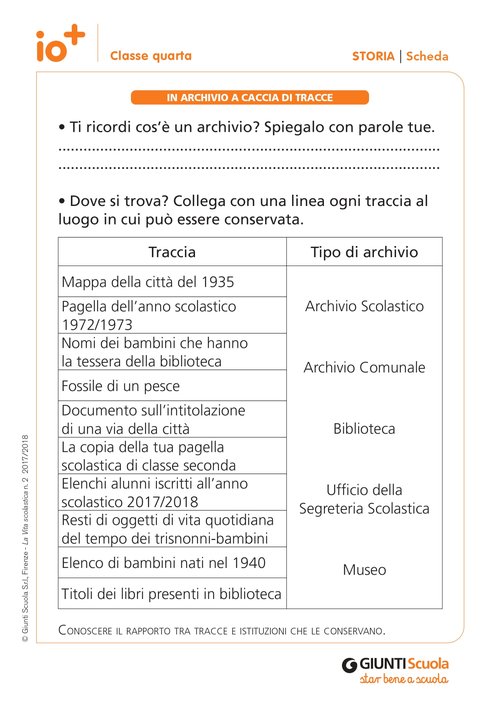 Recupero e Ripasso 4A - Storia | Giunti Scuola