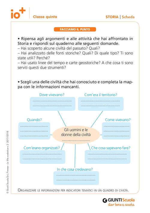Recupero e Ripasso 5A - Storia | Giunti Scuola Recupero e Ripasso 5A - Storia | Giunti Scuola