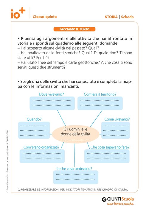 Recupero e Ripasso 5A - Storia | Giunti Scuola