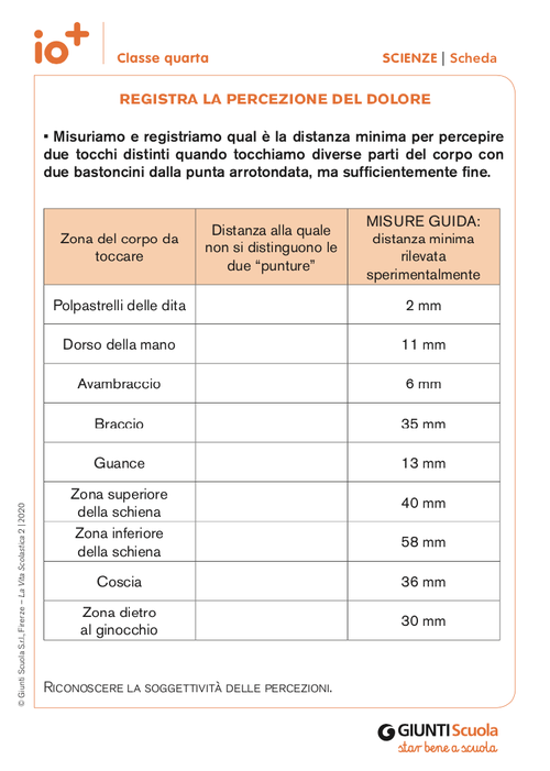Registra la percezione del dolore | Giunti Scuola Registra la percezione del dolore | Giunti Scuola