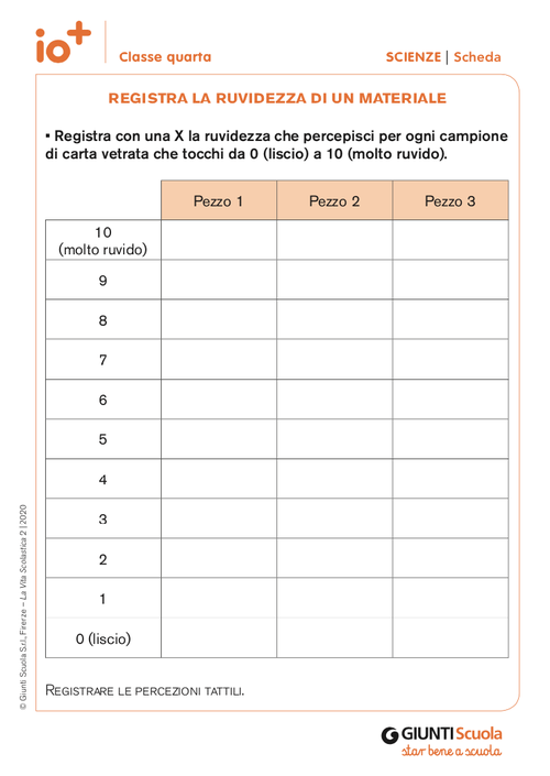 Registra la ruvidezza di un materiale | Giunti Scuola Registra la ruvidezza di un materiale | Giunti Scuola
