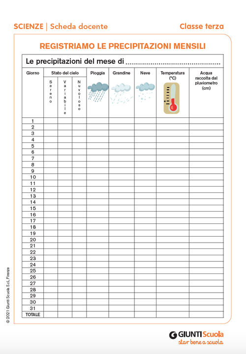 Registriamo le precipitazioni mensili | Giunti Scuola Registriamo le precipitazioni mensili | Giunti Scuola