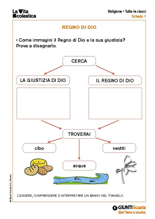 Regno di Dio | Giunti Scuola Regno di Dio | Giunti Scuola