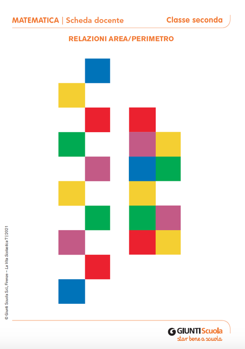 Relazioni area/perimetro | Giunti Scuola Relazioni area/perimetro | Giunti Scuola
