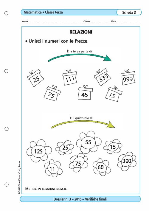 Relazioni | Giunti Scuola Relazioni | Giunti Scuola