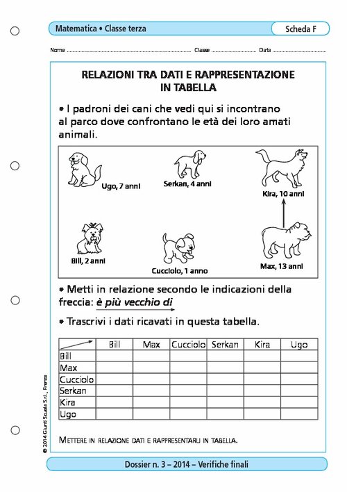 Relazioni tra dati e rappresentazioni in tabella | Giunti Scuola Relazioni tra dati e rappresentazioni in tabella | Giunti Scuola