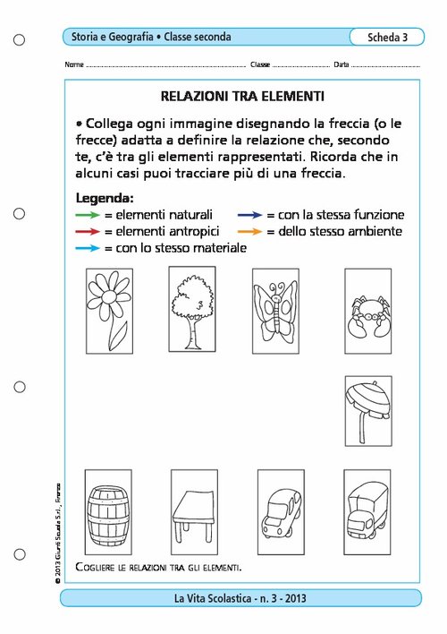 Relazioni tra elementi | Giunti Scuola Relazioni tra elementi | Giunti Scuola