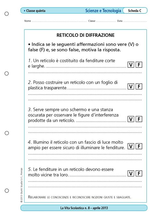 Reticolo di diffrazione | Giunti Scuola Reticolo di diffrazione | Giunti Scuola