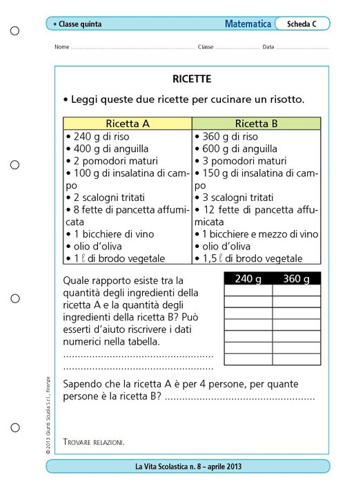 Ricette | Giunti Scuola Ricette | Giunti Scuola