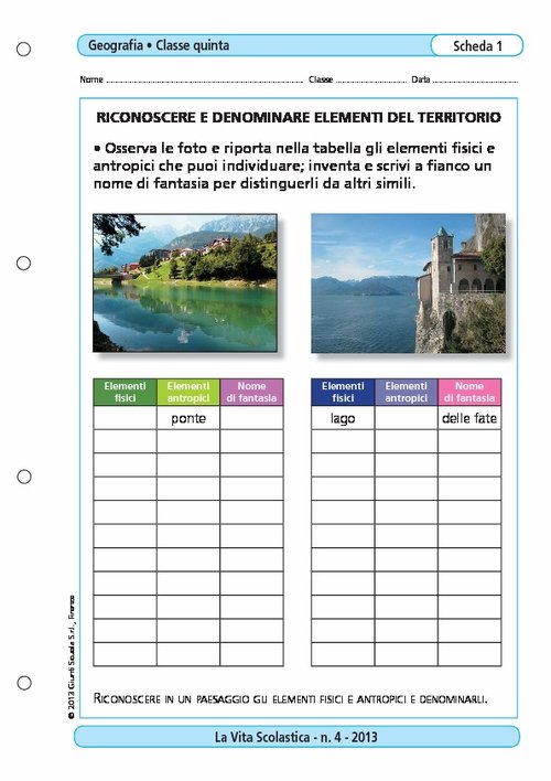 Riconoscere e denominare elementi del territorio | Giunti Scuola Riconoscere e denominare elementi del territorio | Giunti Scuola