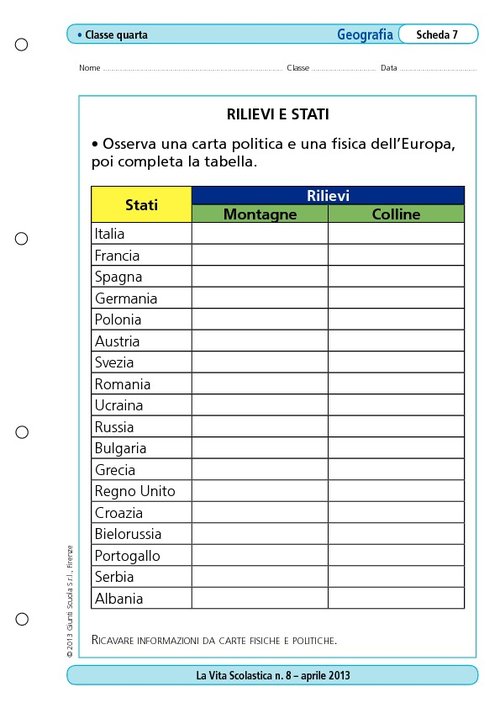 Rilievi e stati | Giunti Scuola