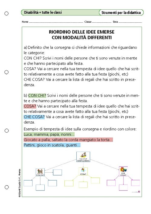 Riordino delle idee emerse con modalità differenti | Giunti Scuola Riordino delle idee emerse con modalità differenti | Giunti Scuola