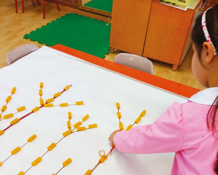 Ripartire dall’essenziale | Giunti Scuola