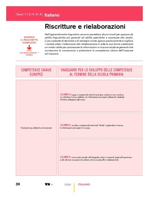 Riscritture e rielaborazioni | Giunti Scuola Riscritture e rielaborazioni | Giunti Scuola