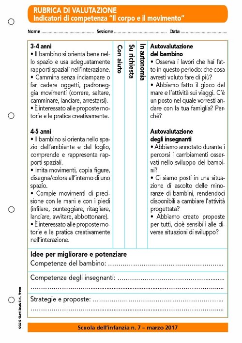 Rubrica di valutazione - Indicatori di competenza "Il corpo e il movimento" | Giunti Scuola Rubrica di valutazione - Indicatori di competenza "Il corpo e il movimento" | Giunti Scuola