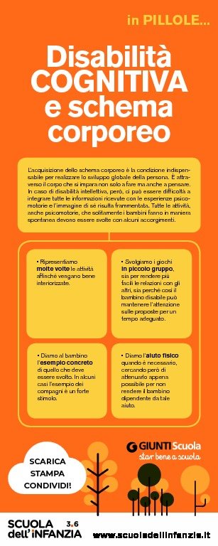 SCELTI_PER_TE_N_2_2019_PILLOLA_6.pdf | Giunti Scuola