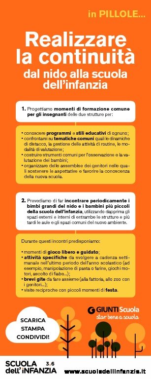SCELTI_PER_TE_N_7_2020_PILLOLA_3.pdf | Giunti Scuola