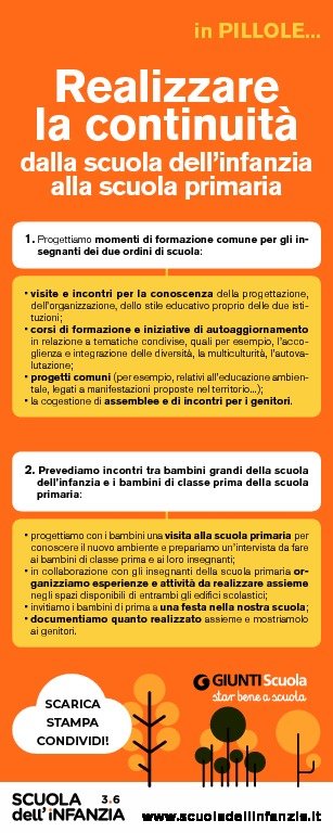 SCELTI_PER_TE_N_7_2020_PILLOLA_4.pdf | Giunti Scuola