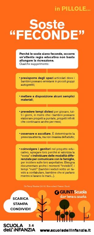 SCELTI_PER_TE_N_7_2020_PILLOLA_5.pdf | Giunti Scuola