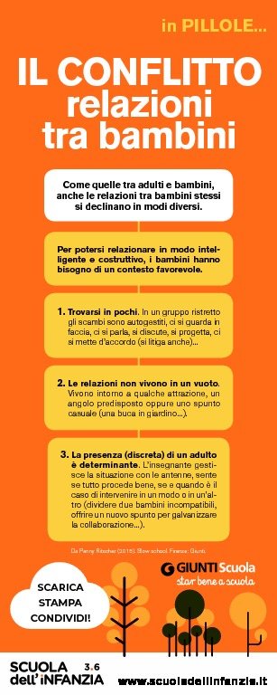 SCELTI_PER_TE_N_7_2020_PILLOLA_6.pdf | Giunti Scuola