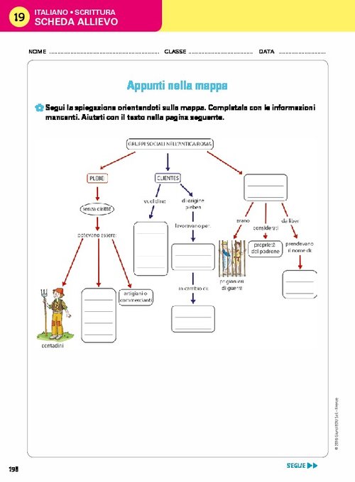 Scheda allievo 19 | Giunti Scuola Scheda allievo 19 | Giunti Scuola