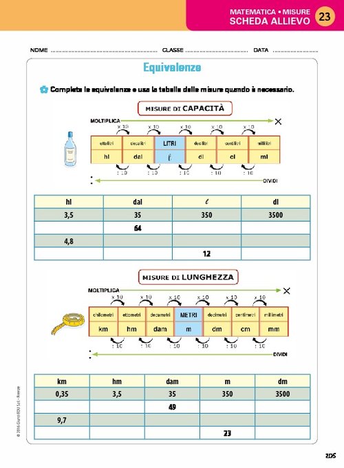 Scheda allievo 23 | Giunti Scuola Scheda allievo 23 | Giunti Scuola