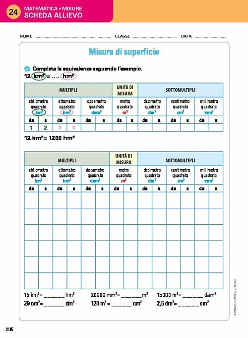Scheda allievo 24 | Giunti Scuola Scheda allievo 24 | Giunti Scuola