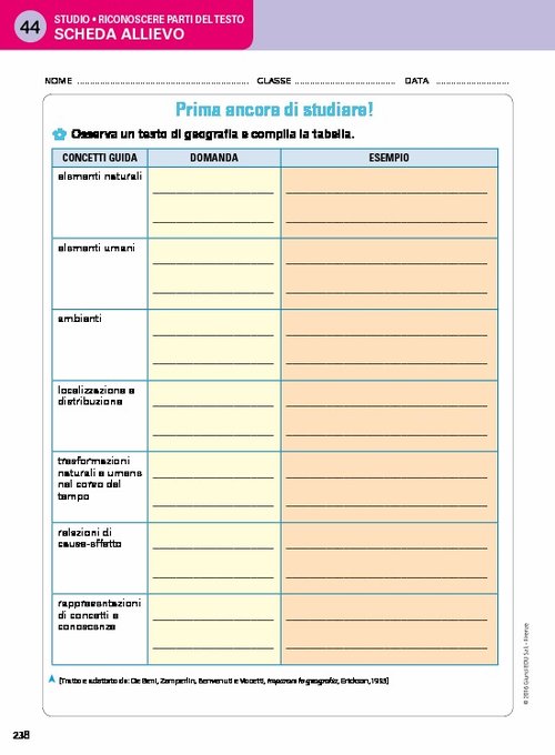 Scheda allievo 44 | Giunti Scuola