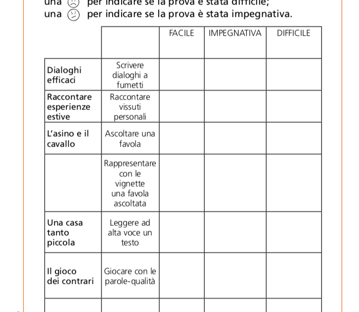schede-per-l-autovalutazione-classe-2-giunti-scuola
