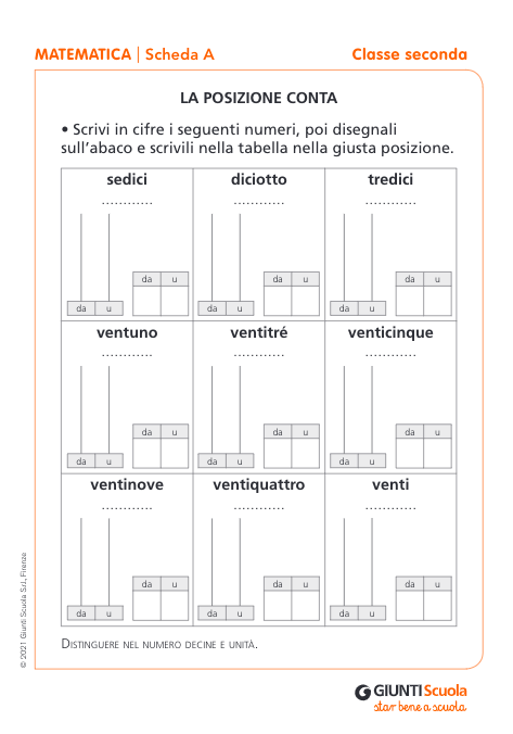 Schede prove di ingresso | Matematica 2 | Giunti Scuola Schede prove di ingresso | Matematica 2 | Giunti Scuola